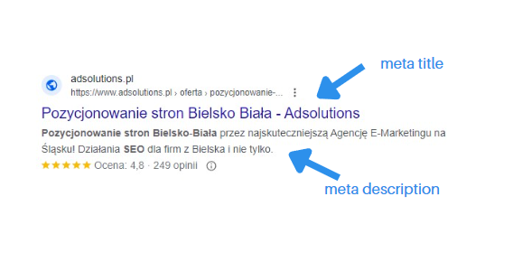 meta title & meta desciption przykład